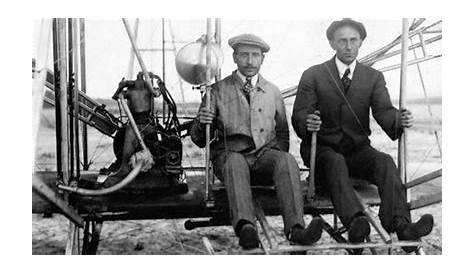 Wright Brothers Dreams Take Flight | Inn On Bath Creek