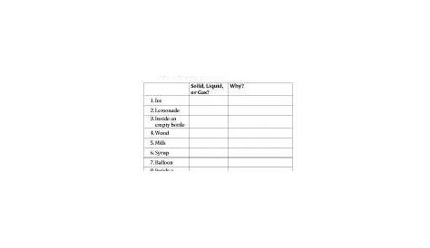 worksheet about solid liquid and gas