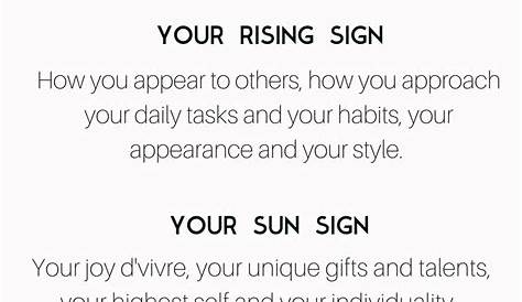 Learn the meanings of the 3 main parts of your birth chart - your