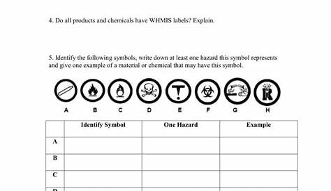 Lab Safety Symbols Worksheet Answer Key — db-excel.com