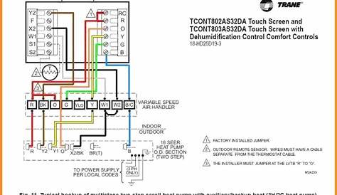 Honeywell Heat Pump thermostat Wiring Diagram Sample - Wiring Diagram