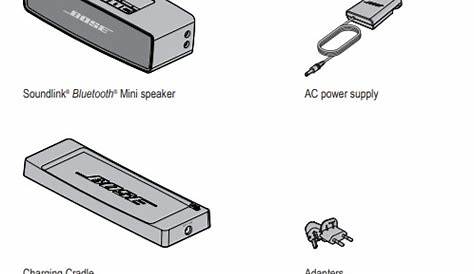 Bose SoundLink Mini Bluetooth Speaker User Manual - Text Manuals