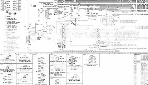 86 89 Wiring Diagram Ford Econoline