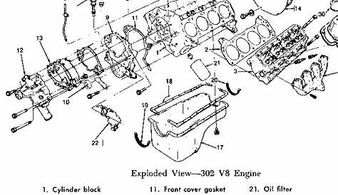 ford V8 engine exploded view | Exploded Views