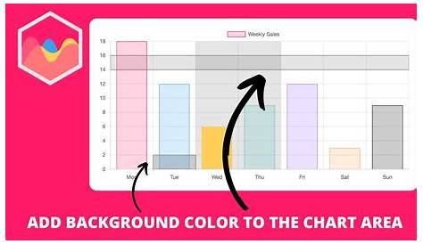 50+ Background color chart js mẫu sắc nét và chất lượng cao