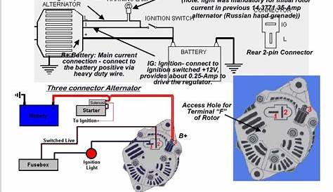 3 Wire Ford Alternator Wiring Diagram