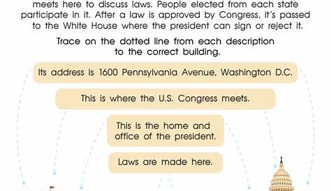 White House and US Capitol Worksheet: Free Printable for Kids - Answers