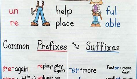 suffix for 2nd grade