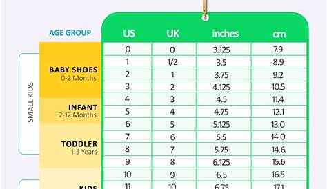 shoes size conversion table | Brokeasshome.com