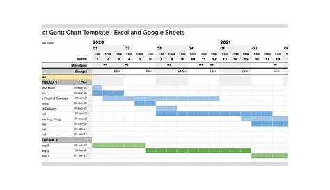 gantt chart google sheet templates