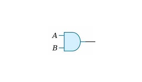 NAND Gate - Logic Gates - Basics Electronics