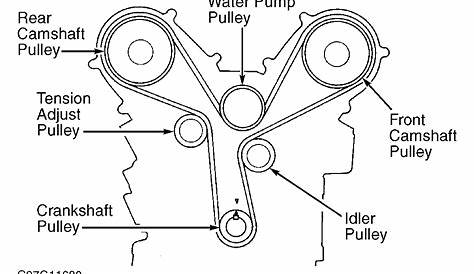 2004 honda accord serpentine belt diagram