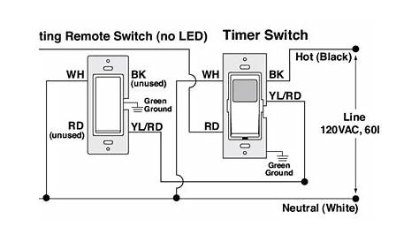 Leviton 3 Way Timer Switch Wiring - 3 Way Switch Wiring Diagram & Schematic