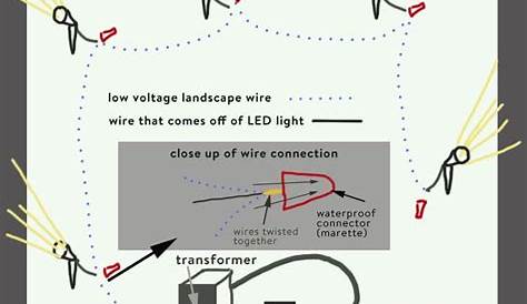 Landscape Lighting Low Voltage Outdoor Lighting Wiring Diagram - Wiring
