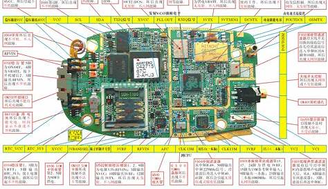 Samsung T100/T108 mobile phone repairing physical diagram (2