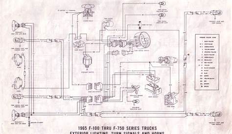 [DIAGRAM] 1969 F100 Wiring Diagram - MYDIAGRAM.ONLINE