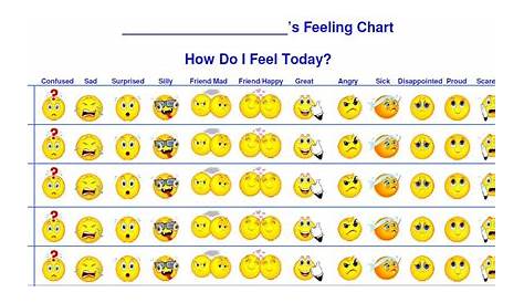 Free Printable Feelings Chart • In this chart children can circle or