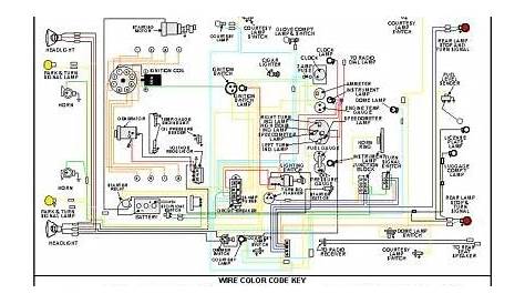 jaguar e type wiring diagram