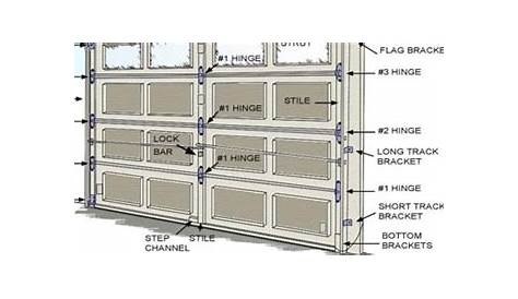 how to measure for garage door opener