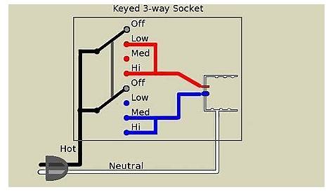 3 way lamp switch wiring diagram