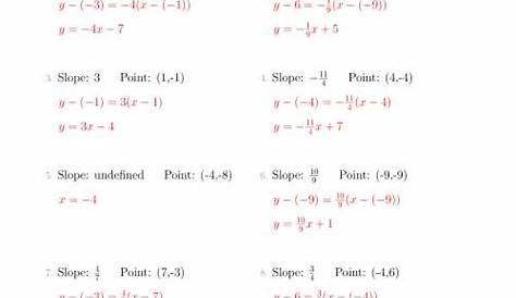 the slope formula worksheet
