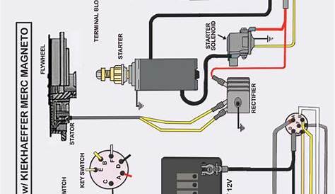 Suzuki Outboard Control Wiring Diagram - Wiring Diagram