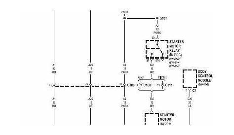 uenjoy jeep wiring diagram