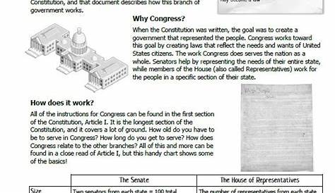 Icivics Worksheet P 1 Answers Limiting Government