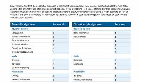 Retirement Budget Worksheet | Templates at allbusinesstemplates.com