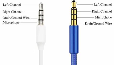 headphone input jack wiring