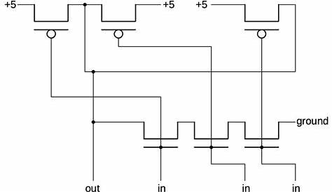 circuit diagram feedback nand