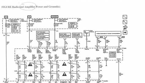 2006 saturn vue radio wiring diagram