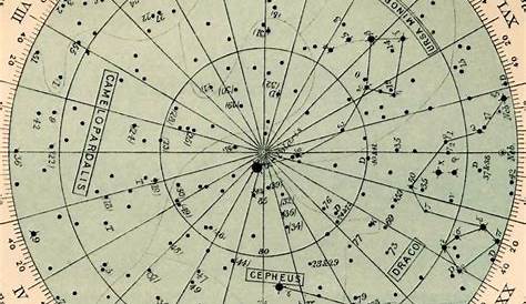Metropolitan Musings: Astrology and Star Charts