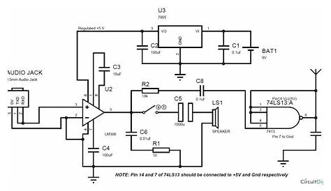 DIY Simple FM Transmitter Circuit without Inductor and Trimmer