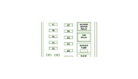 1999 Ford F350 Fuse Box Diagram – Auto Fuse Box Diagram