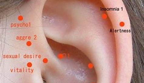 ear pressure point for migraine