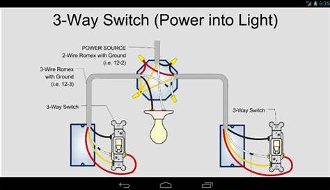 Gallery For > 3 Way Switch Diagram