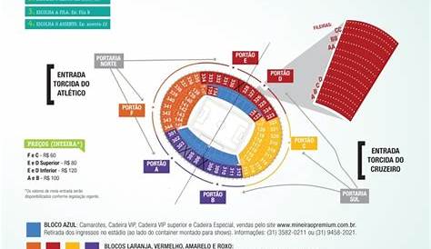 Estadio Da Luz Mapa Portas | Mapa