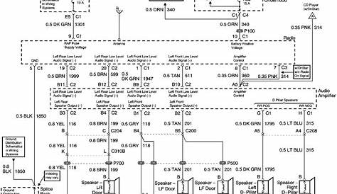 29 2004 Ford F150 Radio Wiring Diagram - Wiring Database 2020