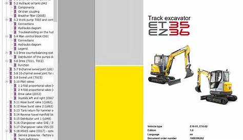 Wacker Neuson Track Excavators ET35 EZ36 Operator, Service Manual