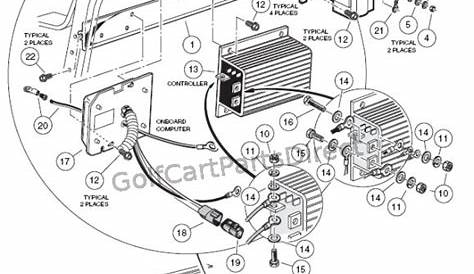 Wiring Diagram For Club Car Ds Golf Cart Engine - Freyana