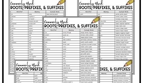 10++ Greek And Latin Roots Worksheets Pdf – Coo Worksheets