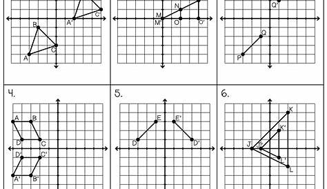 graphing transformations worksheet