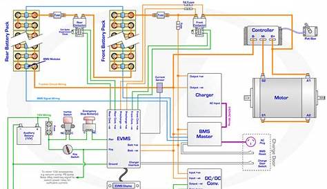 circuit diagram for electric vehicles