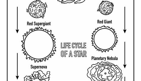 Life Cycle Of A Star Diagram Worksheet
