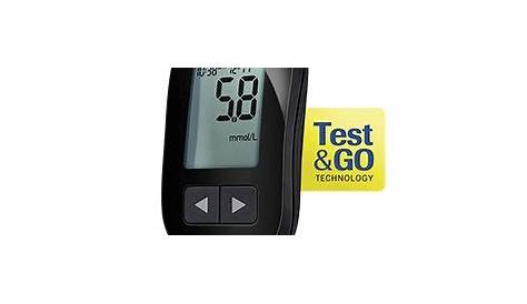 blood glucose meter parts