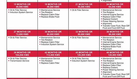 corolla maintenance schedule 2012
