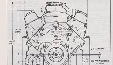 Technical - Engine Dimension Drawings | The H.A.M.B.