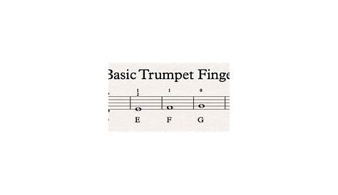 Trumpet Fingering Chart - Trumpet Heroes