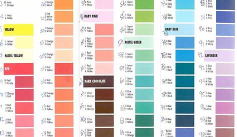 frosting food coloring mixing chart